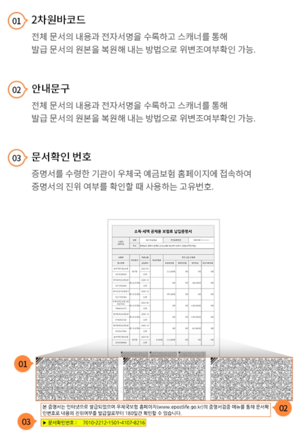 우체국 인터넷증명서 이용방법