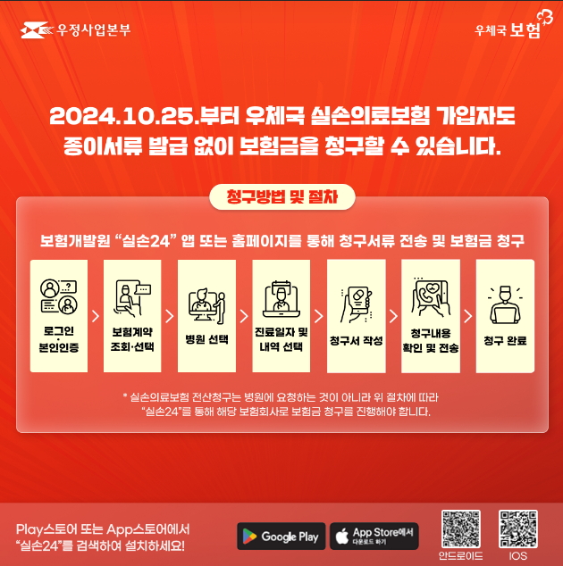 우체국 실손의료보험 청구방법